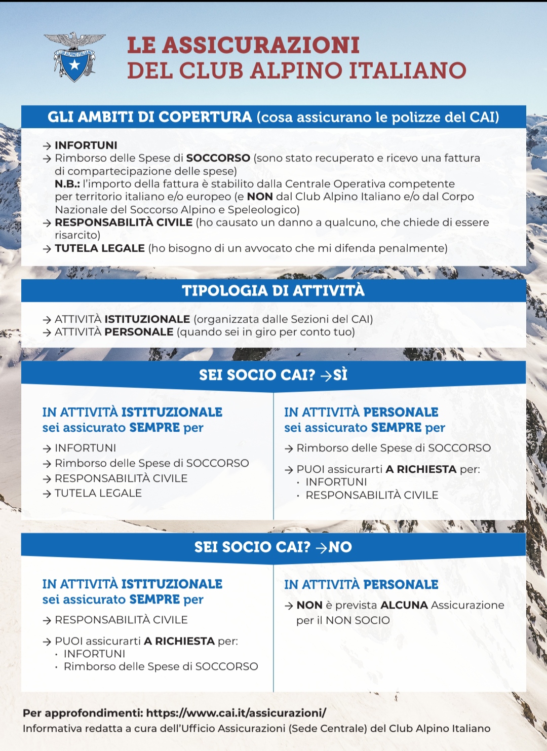 VolantinoAssicurazioni